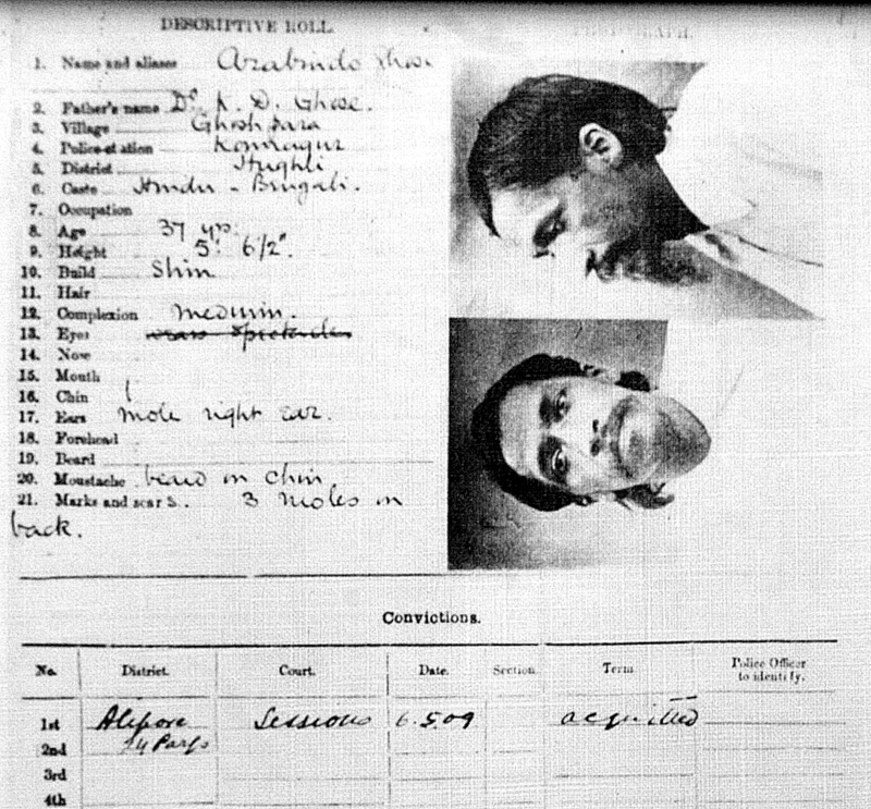 Police Descriptive Roll