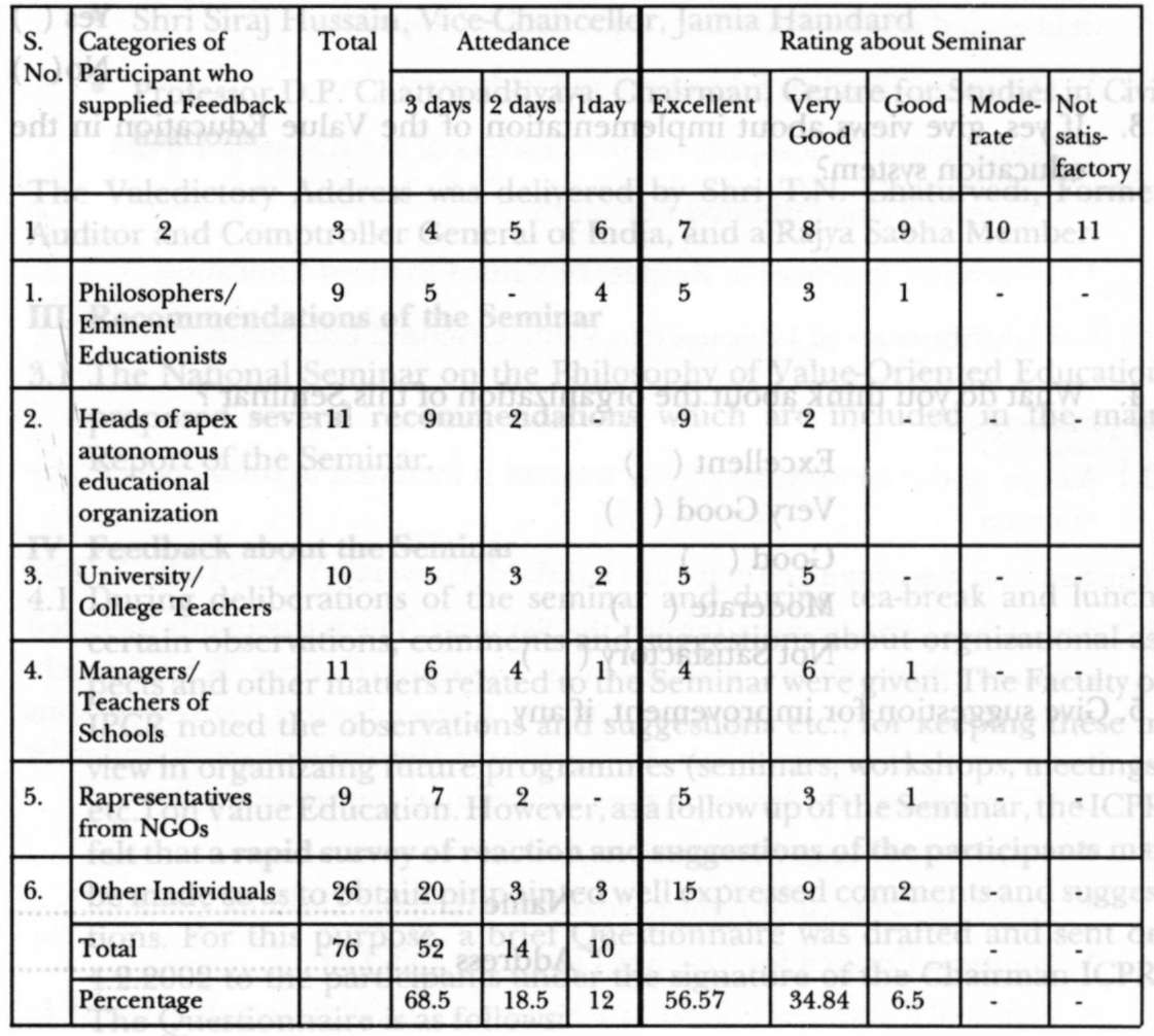 Vii Annexure III - 0008-1.jpg