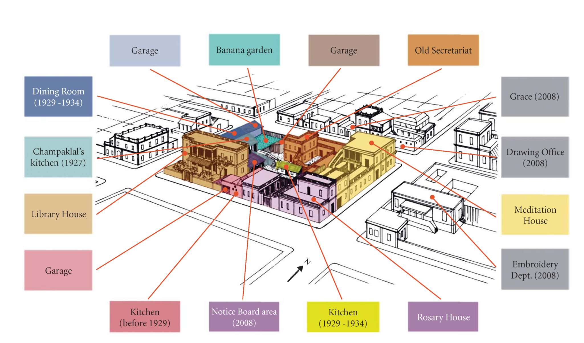 The Story of The Ashram Main Building - 0041-1.jpg