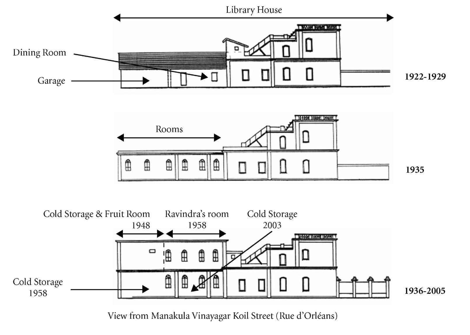 The Story of The Ashram Main Building - 0066-1.jpg